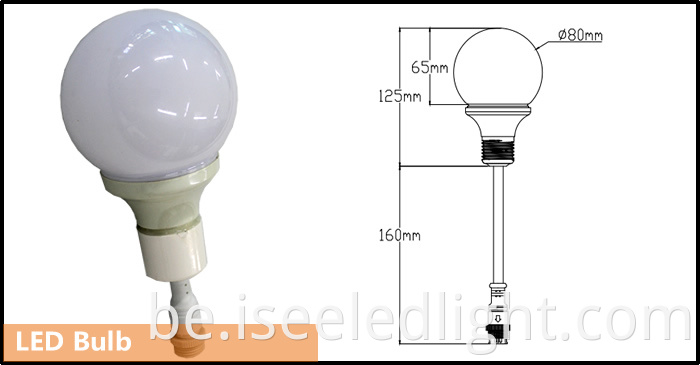 3D bulb size